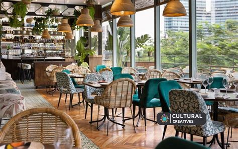 affordable restaurants with private rooms bgc|BGC Restaurants and Cafes: 15 Chill Dining Spots in Bonifacio .
